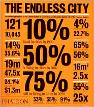 Cover: The Endless City