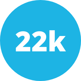 Twenty two thousand users