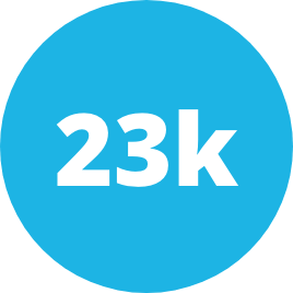 Twenty three thousand users